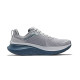 Saucony GUIDE 17