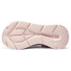 Skechers Max Cushioning