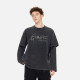 EVISU
