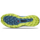 SALOMON Sense Ride 4