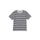 UNIQLO T