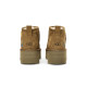 UGG 811 CNY