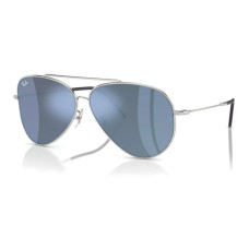RayBan