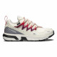 SALOMON ACS + CSWP