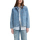 levis