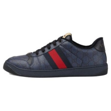 GUCCI Screener