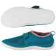 DECATHLON 500