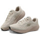 Skechers GO RUN