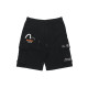 EVISU