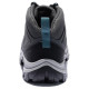 Columbia TRTING STUFF