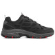 Skechers Hillcrest