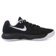 Nike Hyperdunk 2017