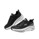 Skechers MEN'S GO TPU