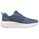 Skechers GO RUN