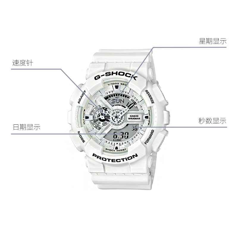 G-SHOCK LED GA-110MW-7A