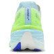 Brooks Hyperion Elite