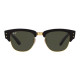 RayBan