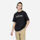 EVISU LogoT
