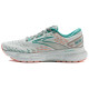 Brooks Glycerin 20
