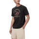 Columbia T