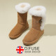 DFUSE SCANDINAVIA