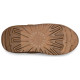 UGG CLASSIC MINI Pumped Molded PU
