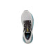 Brooks Glycerin21