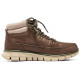 Skechers Synergy