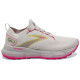 Brooks Glycerin 20