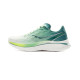 Saucony Endorphin Speed 3