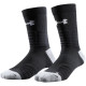 Under Armour 1
