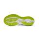 Saucony Phoenix Inferno 3