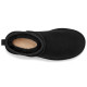 UGG CLASSIC ULTRA MINI