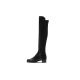 stuart weitzmanSW Reserve