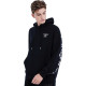 Boy London