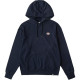Dickies logo