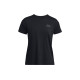 Under Armour RUSH Energy LogoT