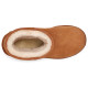 UGG Essential Short II