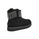 UGG CLASSIC MINI Fringe