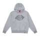 Dickies Logo