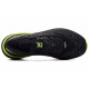 FILA Athletics