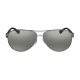 RayBan