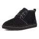 UGG Neumel