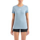 EMPORIO ARMANI EA7 SS24 LogoT