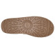 UGG Neumel