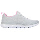 Skechers Summits - Good Taste