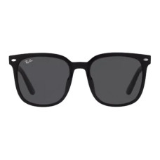 RayBan