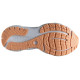 Brooks Glycerin 20