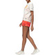 Under Armour Project RockT