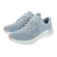 Skechers ARCH FIT 2.0